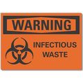 Lyle Infectious Waste Warning Label, 5 in Height, 7 in Width, Polyester, Horizontal Rectangle, English LCU6-0046-ND_7X5