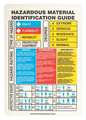 Accuform Chemical Label, 7 In. W, 10 In. H ZFD840VP