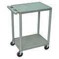Zoro Select Utility Cart with Lipped Plastic Shelves, Polyethylene, Flat, 2 Shelves, 300 lb HE32-G