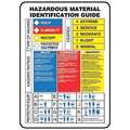 Accuform Chemical Sign, Hazardous Material ID, 14x10 in, Adhesive Vinyl ZFD842VS