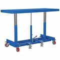 Vestil Long Deck Cart, 60 in Overall L LDLT-2060