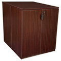 Regency Back to Back Storage Cabinet/ Desk, 46" D X 36" W X 42" H, Mahogany, Laminate Board LSSCSD3646MH