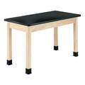 Diversified Woodcraft Plain Apron Table, Black, 36 in Overall L. P7102BM36N