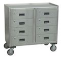 Jamco Mobile Workbench Cabinet, 1200 lb., 36 In. ZO136U500