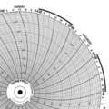 Graphic Controls Circular Paper Chart, 1 Day, 0 to 50, PK100 BN  1610T