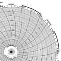 Graphic Controls Circular Paper Chart, 7 Day, PK100 BN  24001661-003