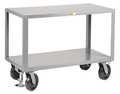 Little Giant Mobile Table, 36" L x 24" W x 36" H IPG2436-8PHFLPL