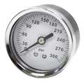 Speedaire Pressure Gauge, For Use With Mfr. Model Number: 2MLW4 PN22N033G