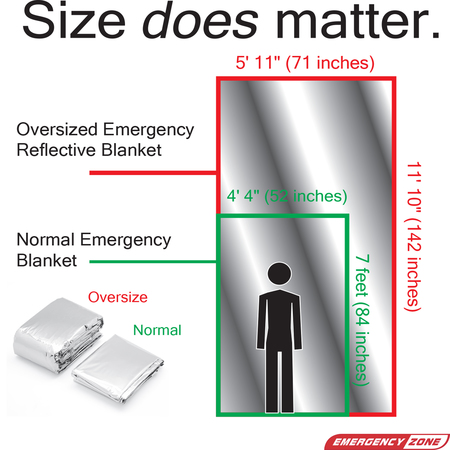 EMERGENCY ZONE Oversized Emergency Blanket 113