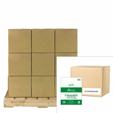 ROARING SPRING Pallet of Biobase Filler Paper, 8.5"x11", 100 Sheets Per Package, College Ruled with Margin 13986PL
