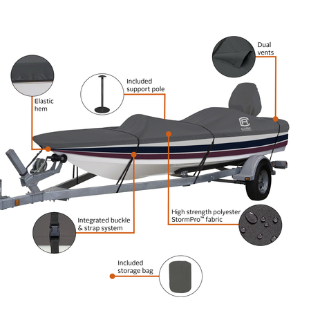 Classic Accessories StormPro Heavy Duty Outboard Ski-Boat Cover, 17 ft 6 in - 18 ft 6 in L 20-392-110801-RT