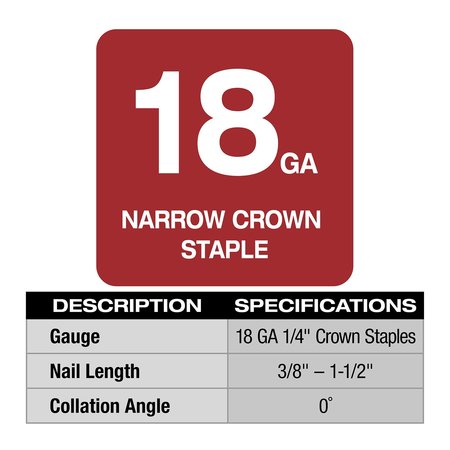 Milwaukee Tool M18 FUEL 18 Gauge 1/4 in. Narrow Crown Stapler Kit 2749-21CT