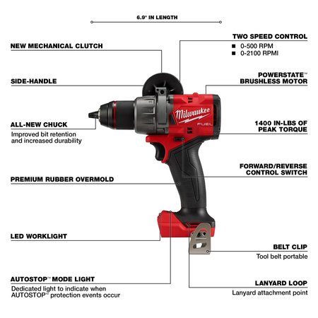 Milwaukee Tool M18 FUEL 1/2 in. Drill/Driver (Tool Only) 2903-20
