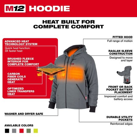 Milwaukee Tool M12 Heated Hoodie Kit - Gray Small 306G-21S