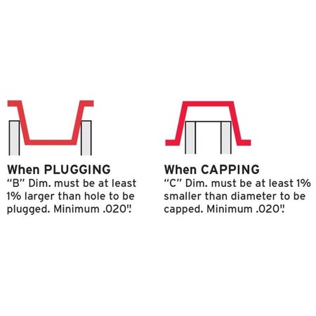 Caplugs Caplug, CapOD 1.384", Plug ID 1.6", PK1000 T-17