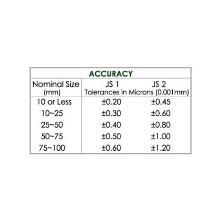 Hhip 87 Piece Grade Jis 1 Metric Rectangular Gage Block Set 4101-1041