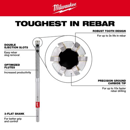 Milwaukee Tool 5/8 in. x 18 in. Straight Shank Rebar Cutter 48-20-6779