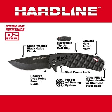 Milwaukee Tool 3.5” HARDLINE Smooth Blade Pocket Knife 48-22-1999