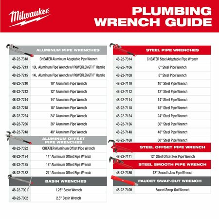 Milwaukee Tool Pipe Wrench, Al, 17 1/20 in L, 20.97 lb 48-22-7418