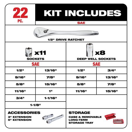 Milwaukee Tool 1/2" Drive Socket Set SAE 22 Pieces 1/2 in to 1 1/8 in , Chrome 48-22-9410