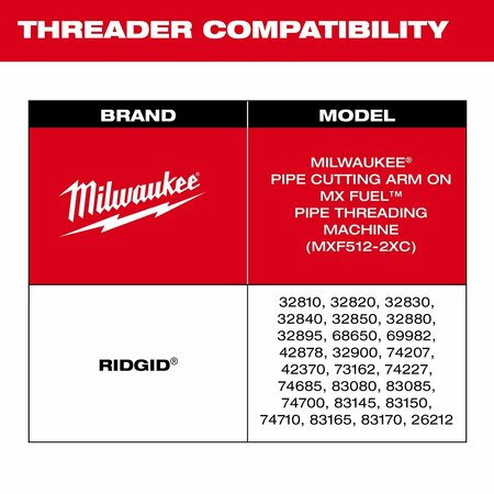 Milwaukee Tool Cutter Wheels, 3/4" H, 3-3/4" W, 6-1/2" L 48-36-1401