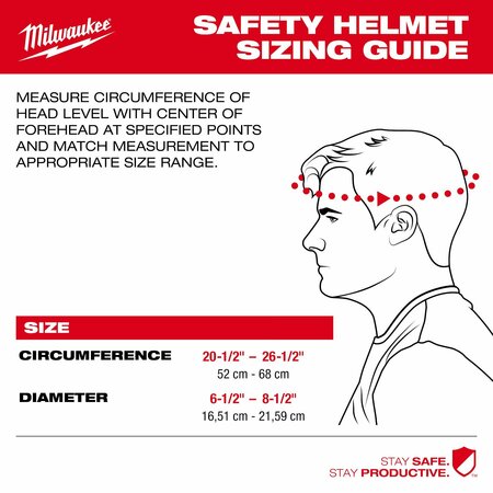 Milwaukee Tool Safety Helmet 48-73-1360