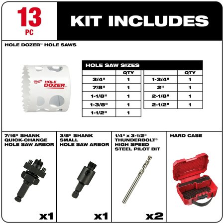 Milwaukee Tool HOLE DOZER  General-Purpose Hole Saw Kit - 13PC 49-22-4025