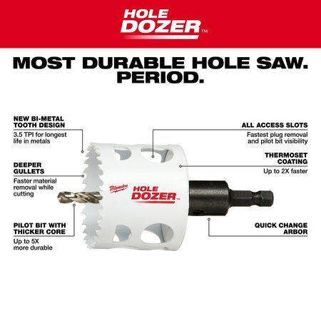 Milwaukee Tool 1-1/8 in. HOLE DOZER Bi-Metal Hole Saw with Arbor 49-56-9663