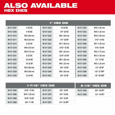 Milwaukee Tool Hex Threading Die 49-57-5351