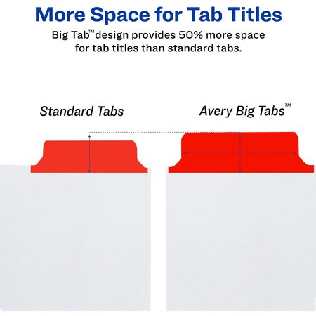 Avery Avery® Big Tab™ Write & Erase Dividers 23076, 5 Multicolor Tabs, 1 Set 7278223076