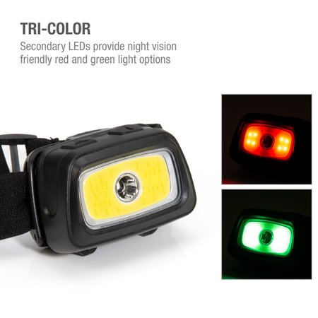 Steelman LED Headlamp, Multifunction, Tri-Color 79233