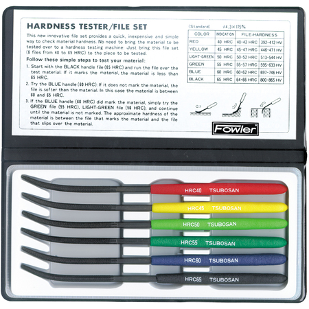 Fowler Hardness Tester File Set 527600000