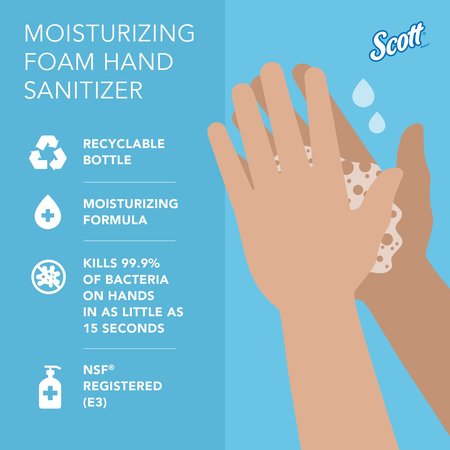 Kimberly-Clark Professional Moisturizing Foam Hand Sanitizer, 1.2 L Refills for KCP ICON & Scott Automatic Dispensers, 2 Bottles 91590