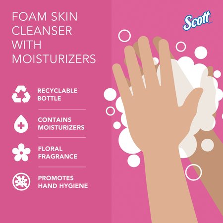 Kimberly-Clark Professional Foam Hand Soap, 1.2 L Hand Soap Refills for KCP ICON & Scott Pro Automatic Dispensers (2 Bottles) 91592