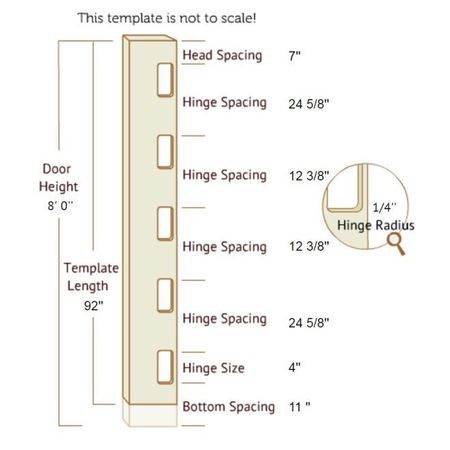 TEMPLACO Mounting Hardware 40580 40580