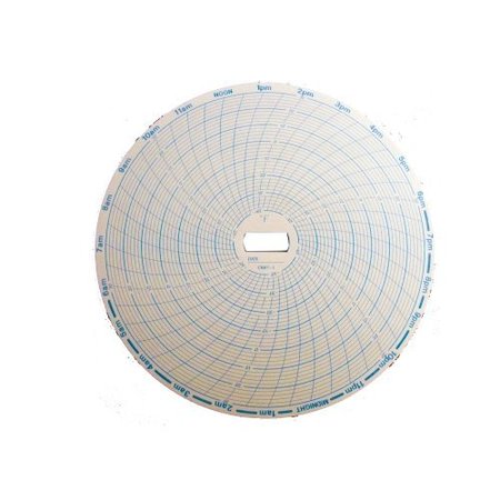 SUPCO Temp Recorder 24Hr Repl Chart, PK60 CR87-1