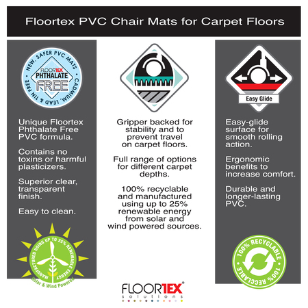 Floortex Chair Mat for Low Pile Carpet, Rectangula FR114553LLBV