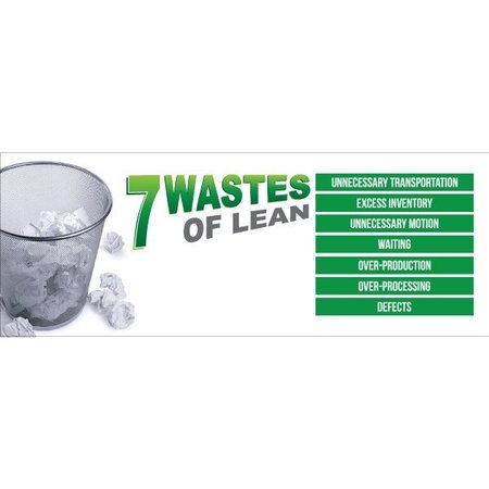 VISUAL WORKPLACE Lean Banner, 13 oz., 3 ft.x8 ft., 7 Wastes 60-45-3696-L712