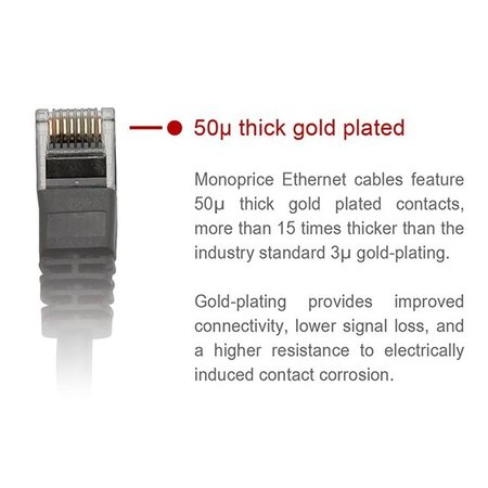 Monoprice Ethernet Cable, Cat 6, Black, 2 ft. 3419