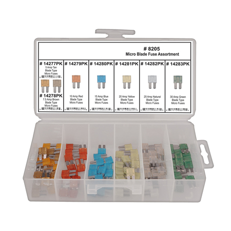 Disco Micro Blade Fuse Assortment, 95 PCS 8205