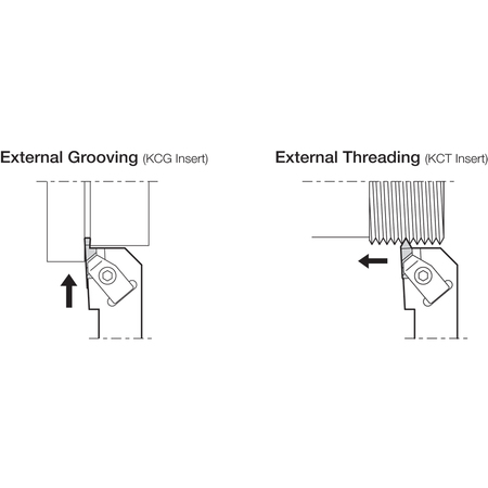 Kyocera External Grooving Toolholder, KKCR 82DF KKCR82DF