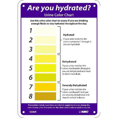 NMC Urine Color Hydration Chart Sign, S300A S300A