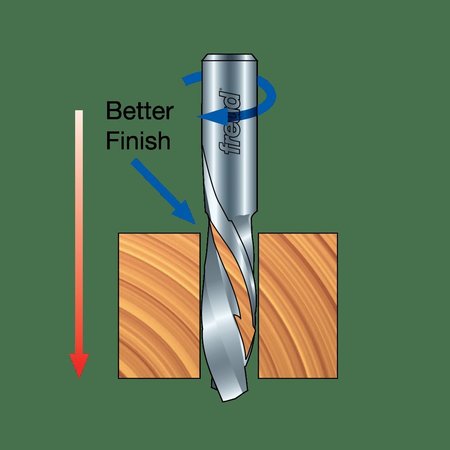 Freud Down Spiral Bit, 5/16" dia. 76-104