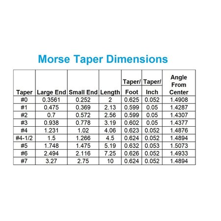Hhip R8 To MT3 Morse Taper Sleeve 3900-1813