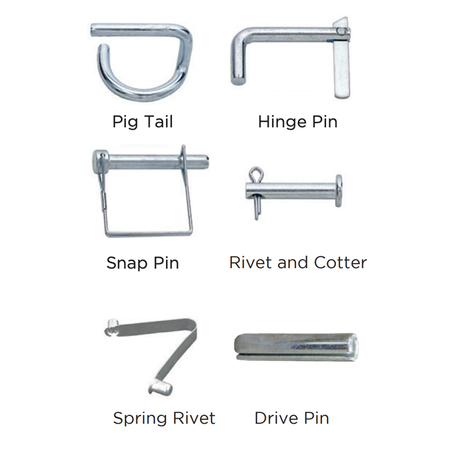 BIL-JAX Spring Rivet - 50 pack 0068-023-50