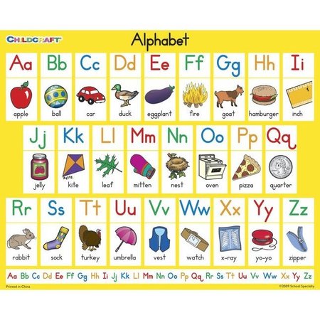 Childcraft Student Sized English Alphabet Charts, 11 x 9 Inches, Set of ...