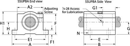 Thomson Pillow Block Brg, Bore 1In, 2.81 In L SSUPB16