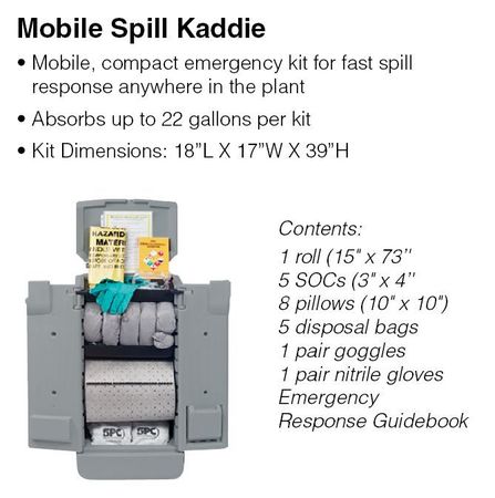 Brady Mobile Kaddie Spill Control Kit - Chemical Application SKH-K2