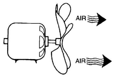 Dayton Propeller, Dia 7 3/4 In, 40 Deg Pitch 2PYR4