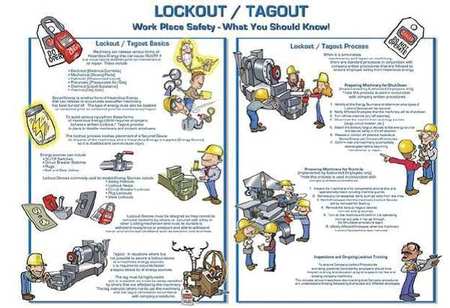 ZING Safety Poster, Lockout Tagout, 18inHx24inW 6065